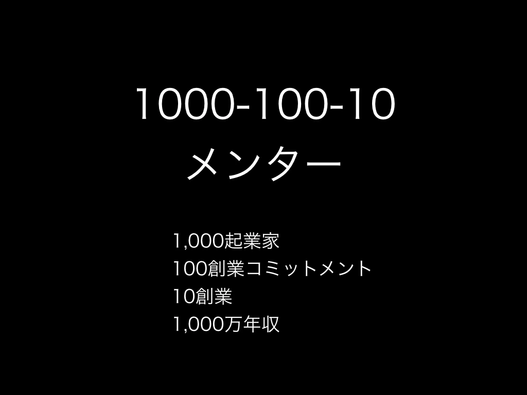 Social Startupの法人選択と起業家の資質