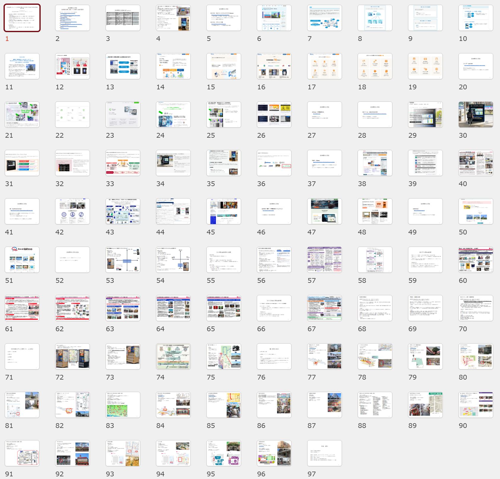 公共交通のMaaS2.5的な調査
