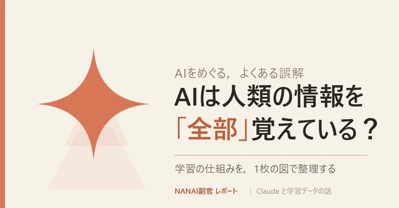 Claudeは，人類の情報を全てを覚えているの？，とClaudeに聞いてみた．